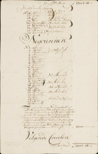 Verrot door venusziekten