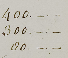 Catharina'sburg-grid
