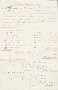 Compensatie voor slaveneigenaren