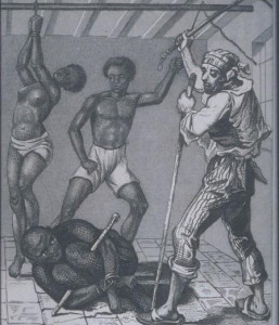 Introductie op thema Geweld